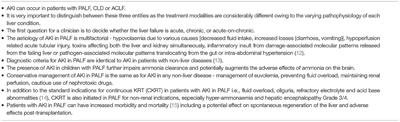 Commentary: “PCRRT Expert Committee ICONIC Position Paper on Prescribing Kidney Replacement Therapy in Critically Sick Children With Acute Liver Failure”